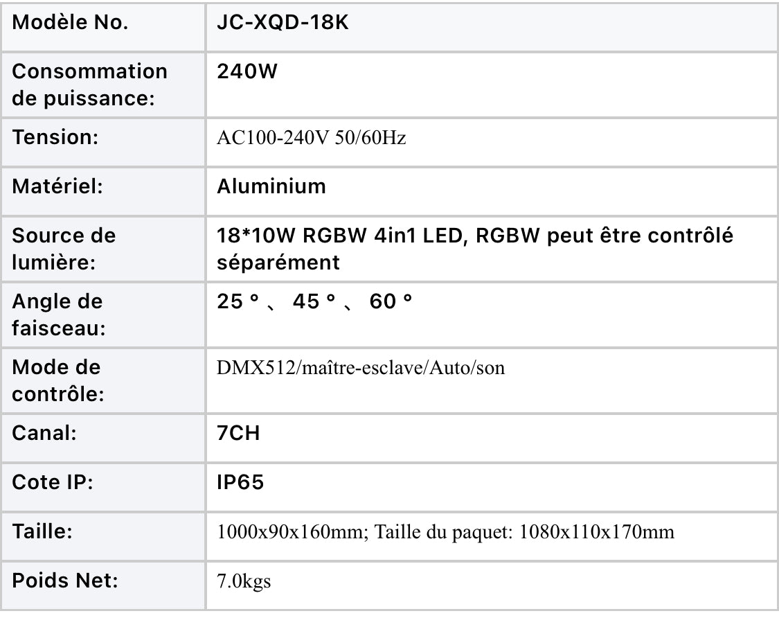 BARRE LED WASH ip65