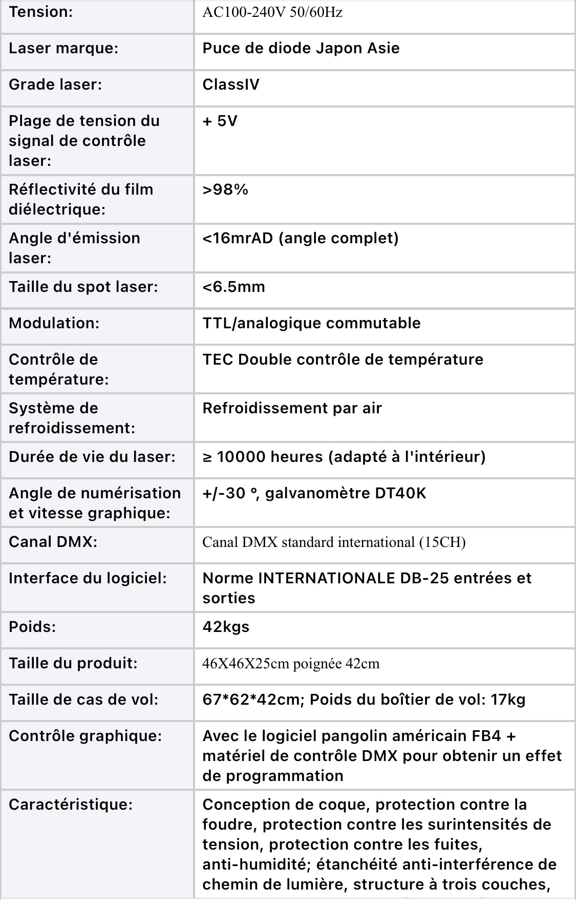 Laser d'extérieur 70W IP65