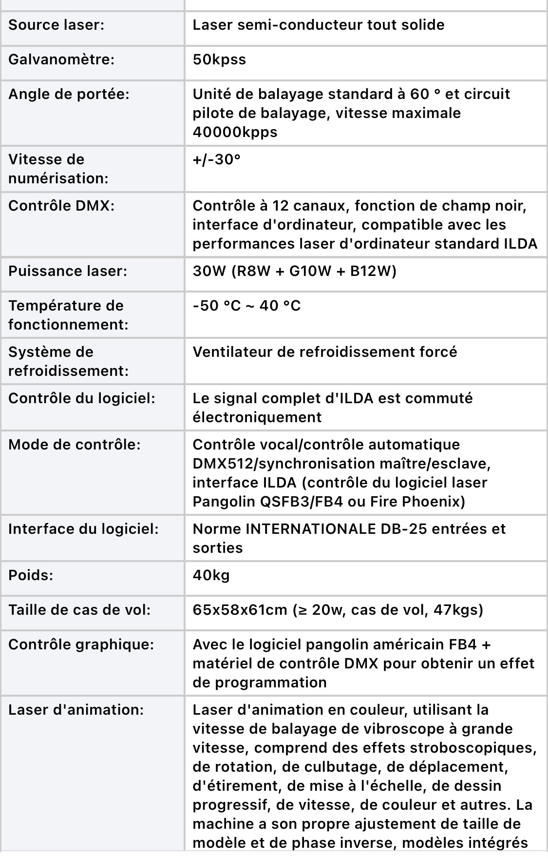 Projecteur Laser d'extérieur ip65  30W